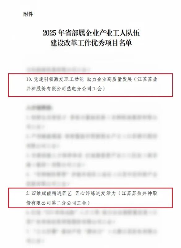 喜报!开云手机入口集团1项发明专利、2个产改项目获省总工会表彰 喜报!开云手机入口集团1项发明专利、2个产改项目获省总工会表彰